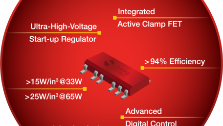 Silanna Semiconductor Releases 33W and 65W Integrated Active Clamp Flyback Controllers to Production
