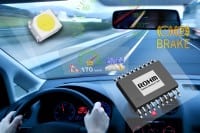 ROHM Presents Its New LEDs and LED Driver Packages for Advanced Indicator Applications