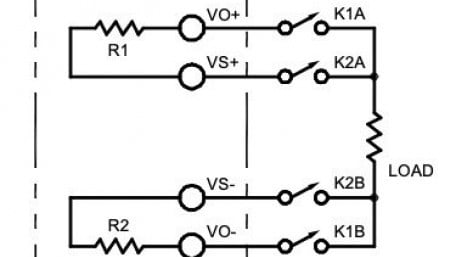 Getting the Best Performance  from AC to DC Power Supplies in Abusive Environments