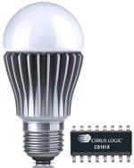 Cirrus Logic Enters LED Lighting Market with Digital Controller Delivering Near 100% TRIAC Dimmer Compatibility