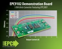 Efficient Power Conversion Introduces Eighth Brick DC-DC Power Converter Demonstration Board Featuring (eGaN) FETs