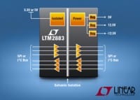 SPI/Digital or I2C uModule Isolator Provides Three Isolated Power Rails