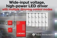 TI Adds Wide-Input Voltage, High-Power LED Driver with Multiple Dimming Modes