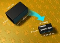 Schottky from Diodes Incorporated Uses 66% Less Space
