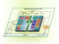 Akros Silicon SoC with Integrated Digital Isolation Supports 60W and 90W PoE