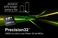 Silicon Labs’ Lowest 32-Bit System Power with Architecture Breakthrough