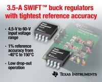 TI introduces 3.5-A Buck Regulators Claiming Tightest Reference Accuracy