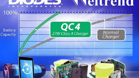 Reference Design for 27-Watt Class A Charger meeting Qualcomm Quick Charge 4 Spec.