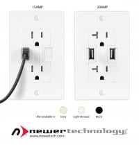 Dual-Socket Wall Outlet with Two Integrated USB Ports Now Offers NEC Tamper-Resistant Receptacles and 20A Rating