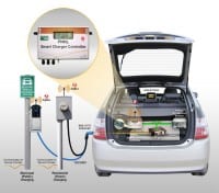 Agreement Will Lead to Grid-Friendly Electric Vehicle Charging