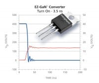 Transphorm Releases First JEDEC-Qualified 600V GaN-on-Silicon Power Devices