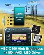 Semtech Expands its Automotive Platform for Power Management and Display Backlighting Applications