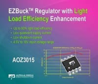 AOS Launches EZBuck With Enhanced Light Load Operation