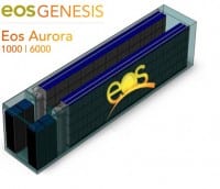 NYSERDA-Funded Distributed Energy Storage Will Enhance Grid Reliability, Reduce Costs