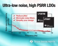 TI Introduces Ultra-Low Noise, High PSRR Linear Voltage Regulators