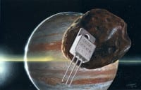 Cissoid Launches AMALTHEA, a High-Temperature 80V / 3A Dual Diode