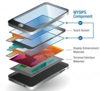 Transparent Solar Cells Provide 50% more Battery Life in Portable Devices