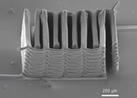 3D Printing Li-ion Microbatteries as Small as Grains of Sand