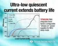 Ultra-low Quiescent Current Extends Battery Life in MCU-based Systems