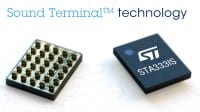 High-Output Power Digital Audio System-on-Chip Delivers 2 X 20W