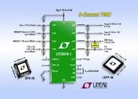 PMICs for i.MX6, ARM Cortex & Other Portable Application Processor Systems