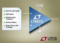 Precision 80&micro;V Offset Op Amp Operates with 76V Input Range