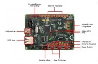 Microcontroller Evaluation Tool Features Integrated Power Measurement Function