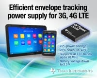 TI unveils Envelope-Tracking DC-DC Converter for 3G and 4G LTE Smartphones