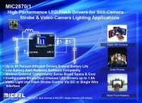 High-Current Camera Flash LED Drivers claim Best-in-Class Efficiency and Current Accuracy