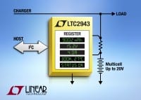 I2C Battery Gas Gauge Operates up to 20V