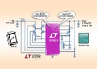 Buck-Boost Battery Charging Controller Offers Multi-Chemistry Operation