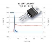Transphorm’s 600V GaN Power Conversion Adopted by Delta Electronics