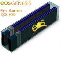 Eos Energy Storage and Incodema Ramp-Up Production of MW-Scale Batteries
