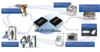 8-bit Flash Microcontrollers Target Small Single-Phase DC Motor Control