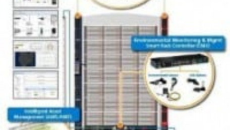 Swappable Sensor and Mini Plug-in Sensor for Monitoring Data Center Environments