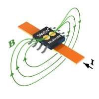 Programmable Hall-Effect Sensor for High-Performance Current Sensing
