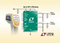 Dual 3A, 4MHz, Synchronous Step-Down Regulators with DDR Memory