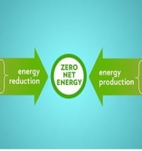 Moving from Net Metering to No Metering