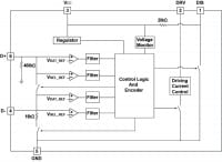 Dialog Teams with Qualcomm for Higher-Efficiency Rapid Smartphone Charging