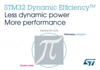 Microcontrollers Launch New Generation of STM32 Dynamic Efficiency Devices