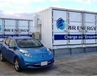 Sumitomo and Nissan put Used EV Batteries in 400kWh Energy Storage System
