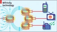 A4WP and PMA Consolidate Standards and WiTricity Joins A4WP