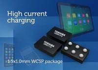 MOSFETs Target Power Management with Smallest Package