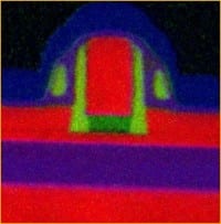 Leti and STMicro Demo Order-of-Magnitude-Faster FD-SOI Ultra-Wide-Voltage DSP