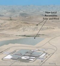 Tesla Plans Gigafactory to Produce GigaWatt-Hours of Li-ions