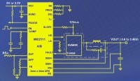 Multi-Mode DC-DC Controller Delivers up to 50A