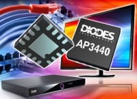 Programmable Buck Converter helps Reduce Solution Size