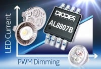 1.3A Dimmable Buck LED Driver Simplifies MR16 LED Lighting Design