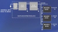 High-Voltage High-Density QFN Power Modules Deliver up to 14A