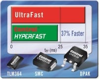 600V HyperFast Rectifiers Target PFC applications